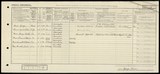 UK Cens 1921 - GBC_1921_RG15_15563_0775