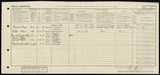 UK Cens 1921 - GBC_1921_RG15_15569_0055