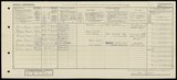 UK Cens 1921 - GBC_1921_RG15_15574_0057