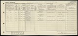 UK Cens 1921 - GBC_1921_RG15_15576_0015 UK Cens 1921 - GBC_1921_RG15_15576_0015