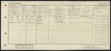 UK Cens 1921 - GBC_1921_RG15_15596_0487