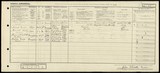UK Cens 1921 - GBC_1921_RG15_15598_0171