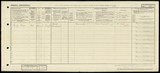UK Cens 1921 - GBC_1921_RG15_15602_0593
