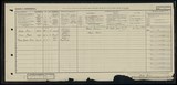 UK Cens 1921 - GBC_1921_RG15_15770_0679