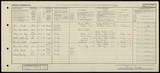 UK Cens 1921 - GBC_1921_RG15_16253_0017