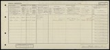 UK Cens 1921 - GBC_1921_RG15_16272_0375
