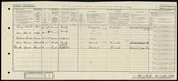 UK Cens 1921 - GBC_1921_RG15_16291_0479