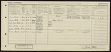 UK Cens 1921 - GBC_1921_RG15_16497_0499