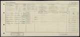 UK Cens 1921 - GBC_1921_RG15_16509_0471