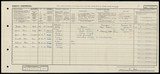 UK Cens 1921 - GBC_1921_RG15_16577_0595