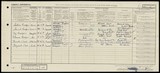 UK Cens 1921 - GBC_1921_RG15_16586_0041
