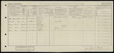 UK Cens 1921 - GBC_1921_RG15_17079_0469