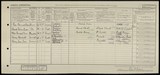 UK Cens 1921 - GBC_1921_RG15_17221_0677