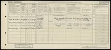 UK Cens 1921 - GBC_1921_RG15_17508_0481