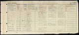 UK Cens 1921 - GBC_1921_RG15_17641_0563