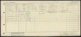 UK Cens 1921 - GBC_1921_RG15_17787_0563