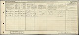 UK Cens 1921 - GBC_1921_RG15_19058_0067