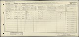 UK Cens 1921 - GBC_1921_RG15_20747_0675 UK Cens 1921 - GBC_1921_RG15_20747_0675