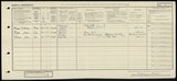 UK Cens 1921 - GBC_1921_RG15_20818_0661