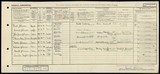 UK Cens 1921 - GBC_1921_RG15_20911_0013