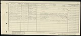 UK Cens 1921 - GBC_1921_RG15_21088_0243
