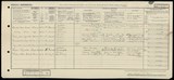UK Cens 1921 - GBC_1921_RG15_21365_0195