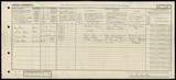 UK Cens 1921 - GBC_1921_RG15_21762_0673