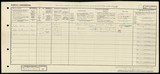 UK Cens 1921 - GBC_1921_RG15_21763_0811