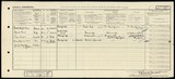 UK Cens 1921 - GBC_1921_RG15_21857_0079