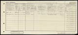 UK Cens 1921 - GBC_1921_RG15_21882_0359