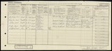 UK Cens 1921 - GBC_1921_RG15_22097_0269