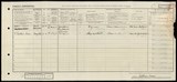 UK Cens 1921 - GBC_1921_RG15_22502_0287