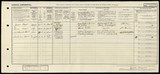 UK Cens 1921 - GBC_1921_RG15_22524_0575