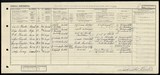 UK Cens 1921 - GBC_1921_RG15_22534_0049