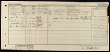 UK Cens 1921 - GBC_1921_RG15_22539_0311 UK Cens 1921 - GBC_1921_RG15_22539_0311