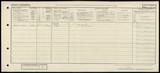 UK Cens 1921 - GBC_1921_RG15_22637_0015