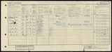 UK Cens 1921 - GBC_1921_RG15_22766_0021