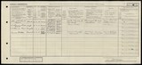 UK Cens 1921 - GBC_1921_RG15_22768_0183