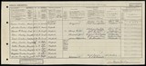UK Cens 1921 - GBC_1921_RG15_22818_0309