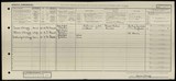 UK Cens 1921 - GBC_1921_RG15_22895_0349
