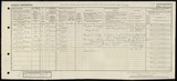 UK Cens 1921 - GBC_1921_RG15_22924_0033