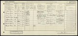 UK Cens 1921 - GBC_1921_RG15_22938_0189