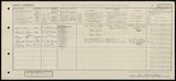 UK Cens 1921 - GBC_1921_RG15_23044_0259