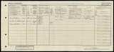 UK Cens 1921 - GBC_1921_RG15_23067_0441