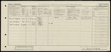 UK Cens 1921 - GBC_1921_RG15_23079_0265