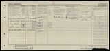 UK Cens 1921 - GBC_1921_RG15_23097_0313