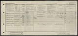 UK Cens 1921 - GBC_1921_RG15_23097_0525