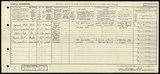 UK Cens 1921 - GBC_1921_RG15_23129_0489