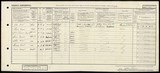 UK Cens 1921 - GBC_1921_RG15_23140_0287