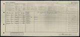 UK Cens 1921 - GBC_1921_RG15_23192_0909.jpg